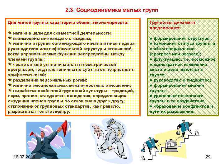 2. 3. Социодинамика малых групп Для малой группы характерны общие закономерности: наличие цели для