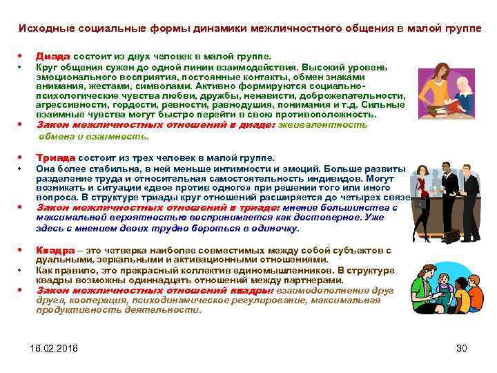 Исходные социальные формы динамики межличностного общения в малой группе • • • Диада состоит