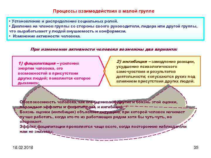 Процессы взаимодействия в малой группе • Установление и распределение социальных ролей. • Давление на