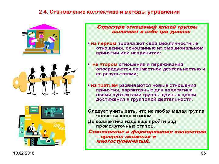 2. 4. Становление коллектива и методы управления Структура отношений малой группы включает в себя