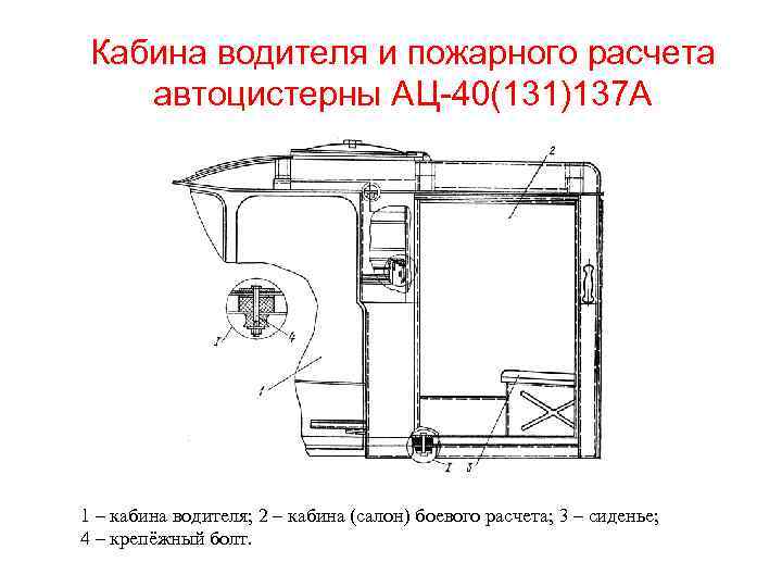 Пожарный строение. Кабина водителя и пожарного расчета автоцистерны. Кабина боевого расчета пожарного автомобиля. Кабина для пожарного расчета. Дополнительные кабины для пожарных.