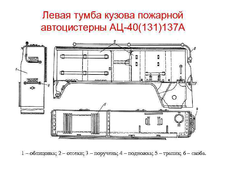 Левая тумба кузова пожарной автоцистерны АЦ-40(131)137 А 1 – облицовка; 2 – отсеки; 3