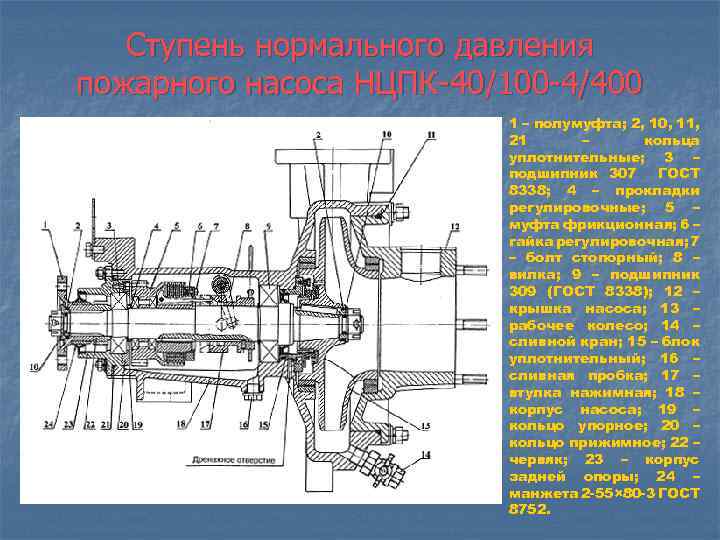 Ступень нормального давления пожарного насоса НЦПК-40/100 -4/400 1 – полумуфта; 2, 10, 11, 21