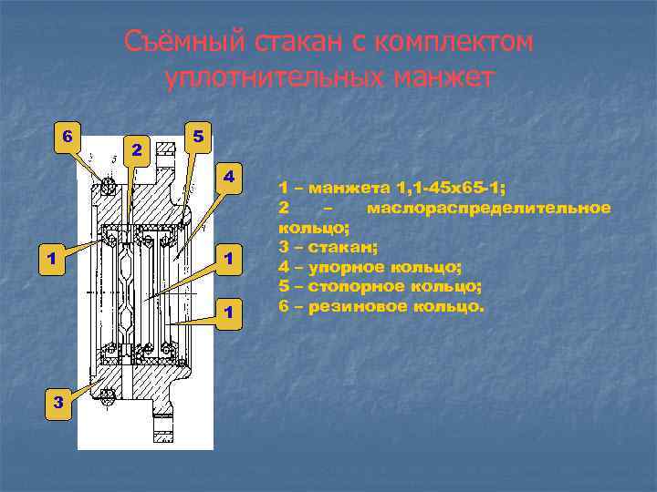 Съёмный стакан с комплектом уплотнительных манжет 6 2 5 4 1 1 1 3