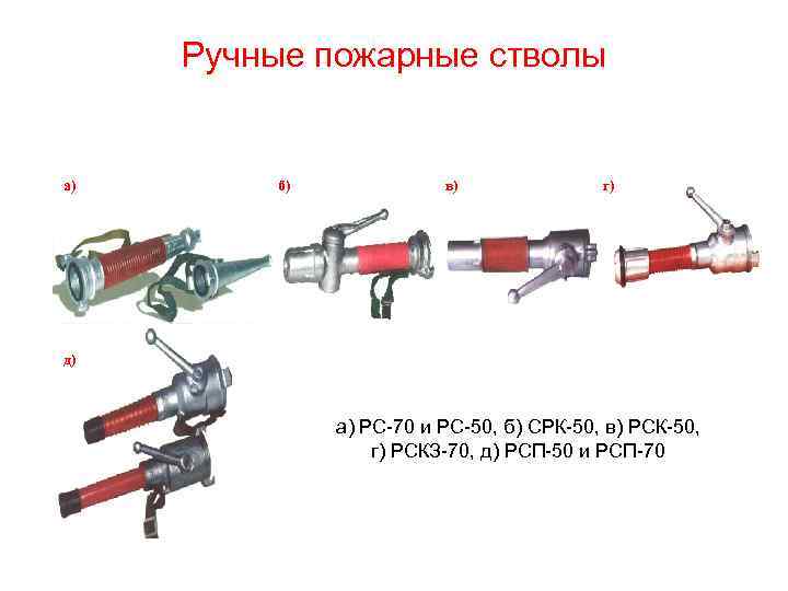 Ручные пожарные стволы презентация