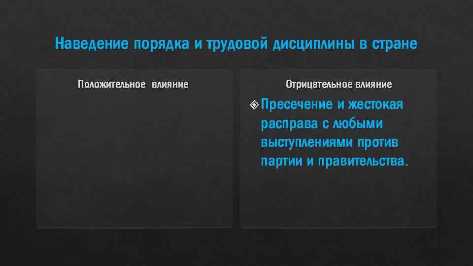 Наведение порядка и трудовой дисциплины в стране Положительное влияние Отрицательное влияние Пресечение и жестокая