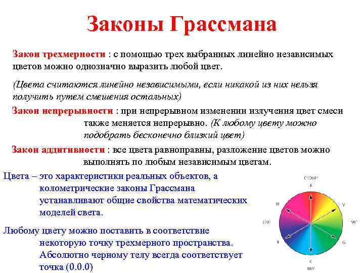 Законы Грассмана Закон трехмерности : с помощью трех выбранных линейно независимых цветов можно однозначно