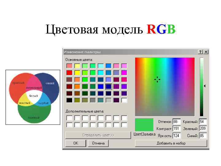 Цветовая модель RGB 