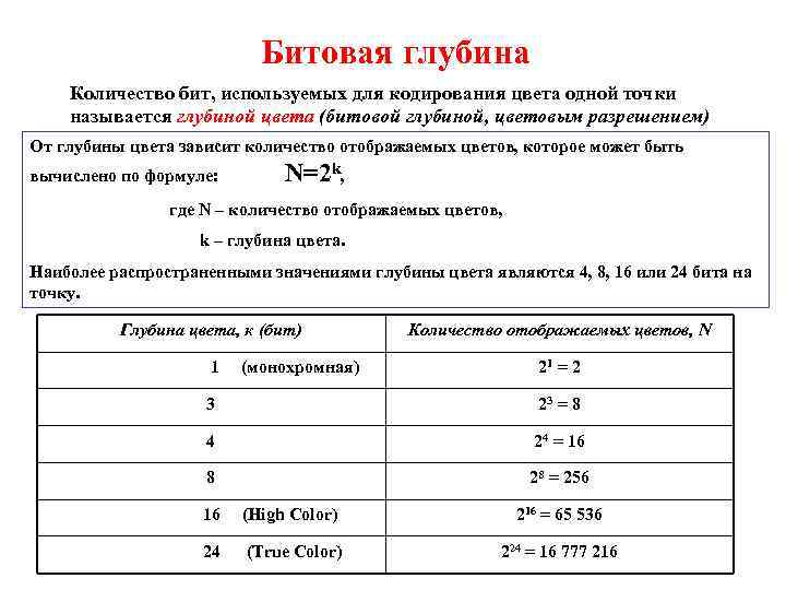 Битовая глубина Количество бит, используемых для кодирования цвета одной точки называется глубиной цвета (битовой