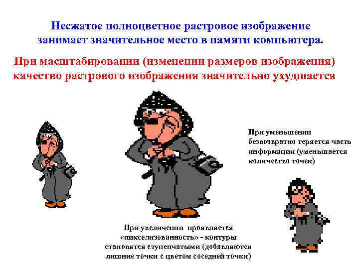 Несжатое полноцветное растровое изображение занимает значительное место в памяти компьютера. При масштабировании (изменении размеров