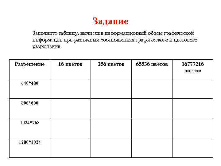 Задание Заполните таблицу, вычислив информационный объем графической информации при различных соотношениях графического и цветового