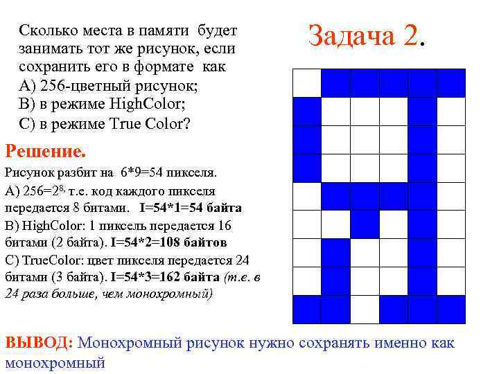 Сколько места в памяти будет занимать тот же рисунок, если сохранить его в формате