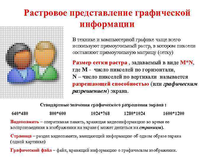 Растровое представление графической информации В технике и компьютерной графике чаще всего используют прямоугольный растр,