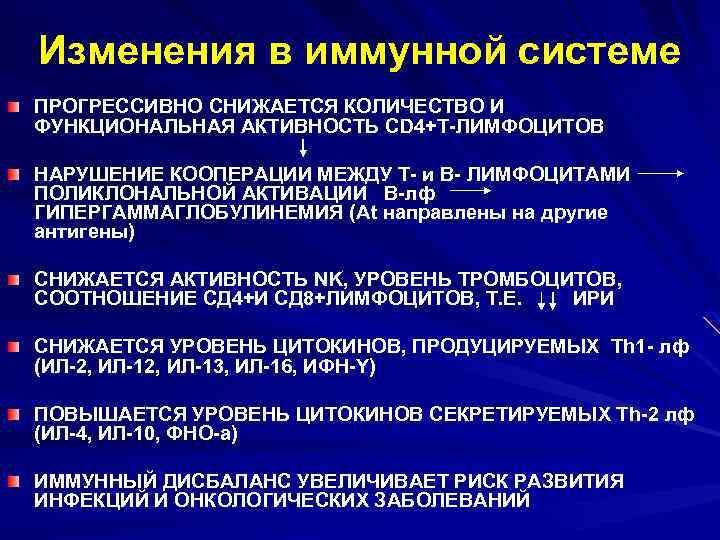 Синдром вторичного индуцированного иммунодефицита патофизиология презентация