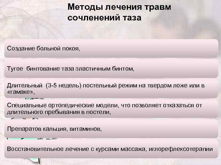 Родовой травматизм матери и плода презентация