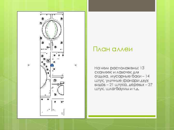 План аллеи На нем расположены: 13 скамеек и лавочек для отдыха, мусорные баки –