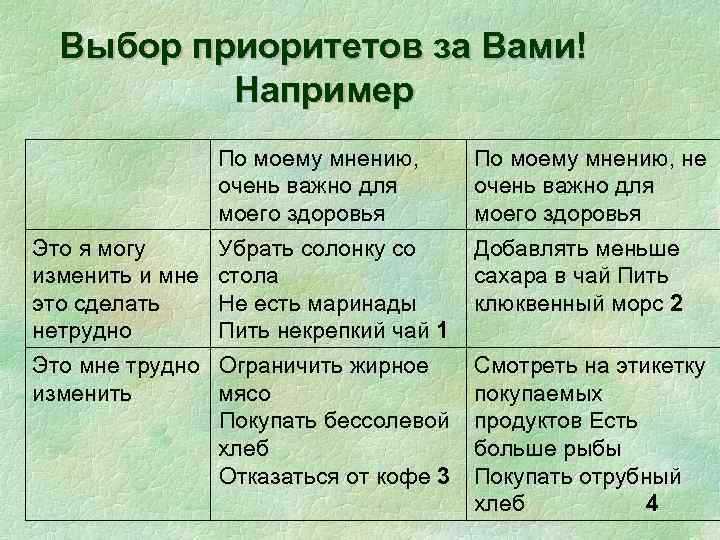 Выбор приоритетов за Вами! Например По моему мнению, очень важно для моего здоровья Это