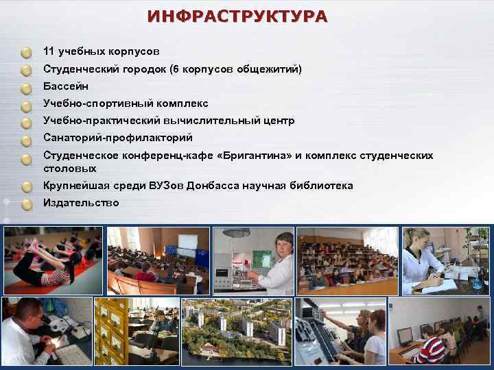 ИНФРАСТРУКТУРА 11 учебных корпусов Студенческий городок (6 корпусов общежитий) Бассейн Учебно-спортивный комплекс Учебно-практический вычислительный