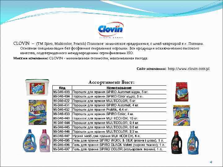CLOVIN – (ТМ Spiro, Multicolor, Practik) Польское химическое предприятие, с штаб-квартирой в г. Познань.