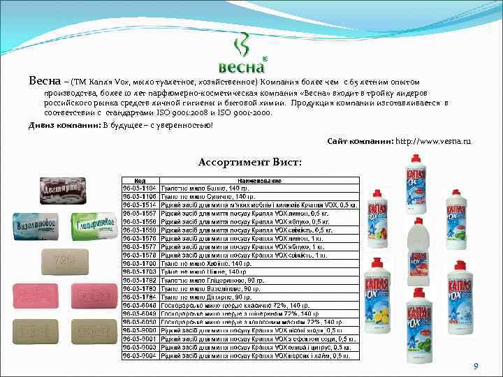 Весна – (ТМ Капля Vox, мыло туалетное, хозяйственное) Компания более чем с 65 летним