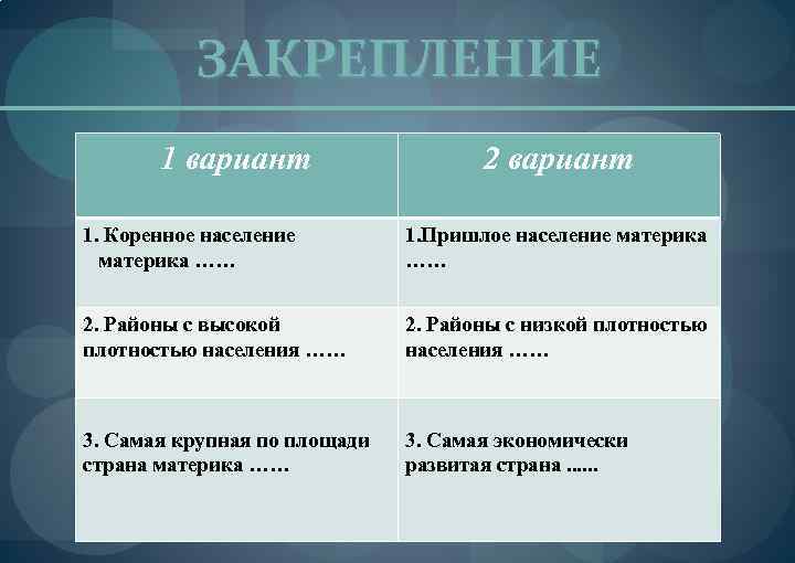 ЗАКРЕПЛЕНИЕ 1 вариант 2 вариант 1. Коренное население материка …… 1. Пришлое население материка