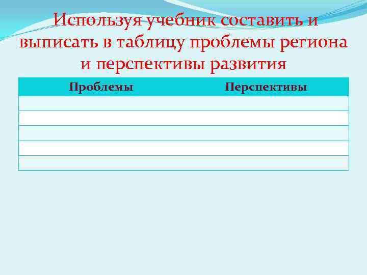 Восточный макрорегион азиатская россия презентация