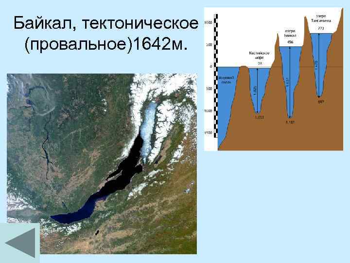 Байкал, тектоническое (провальное)1642 м. 