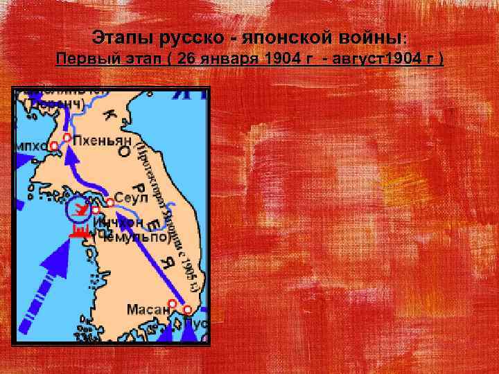 Этапы русско - японской войны: Первый этап ( 26 января 1904 г - август1904