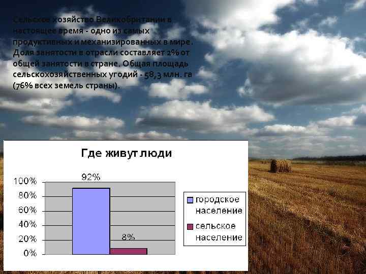 Сельское хозяйство Великобритании в настоящее время - одно из самых продуктивных и механизированных в