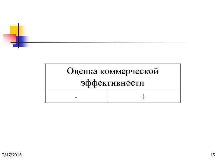 Оценка коммерческой эффективности + 2/17/2018 15 