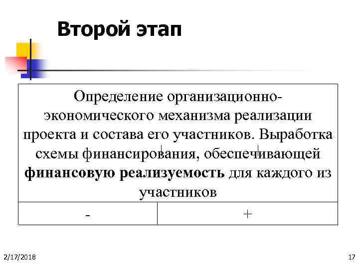 Второй этап Определение организационноэкономического механизма реализации проекта и состава его участников. Выработка схемы финансирования,