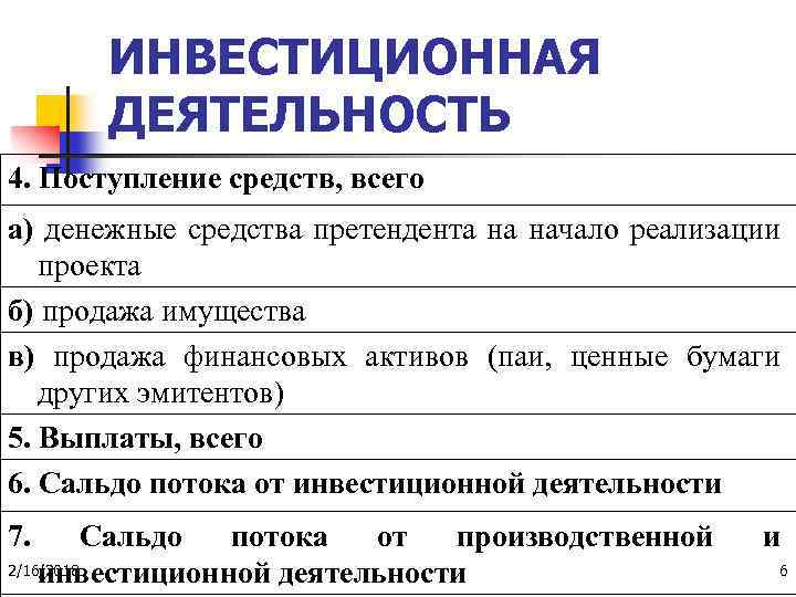 Сальдо денежного потока инвестиционного проекта представляет собой