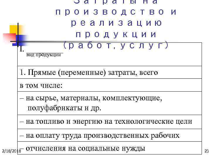 Затраты на производство и реализацию продукции I. _____ (работ, услуг) вид продукции 1. Прямые