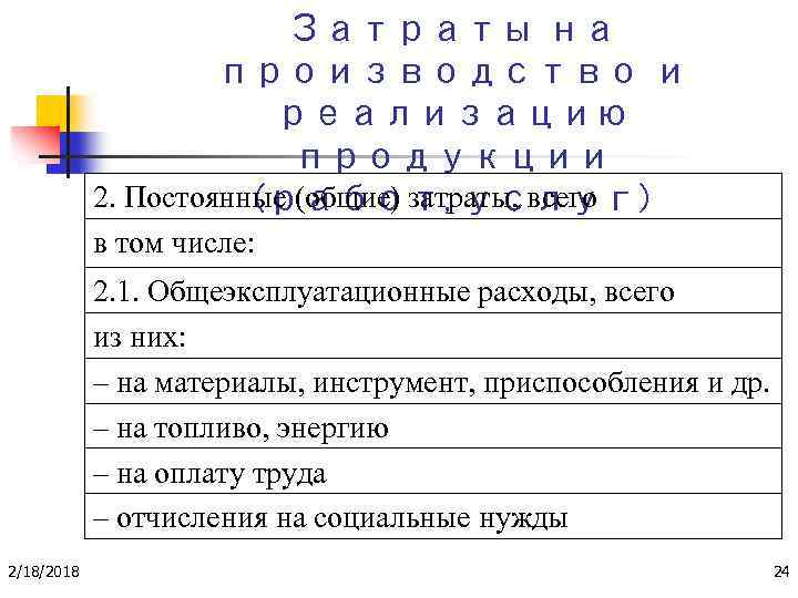 Затраты на производство и реализацию продукции 2. Постоянные (общие) затраты, всего (работ, услуг) в