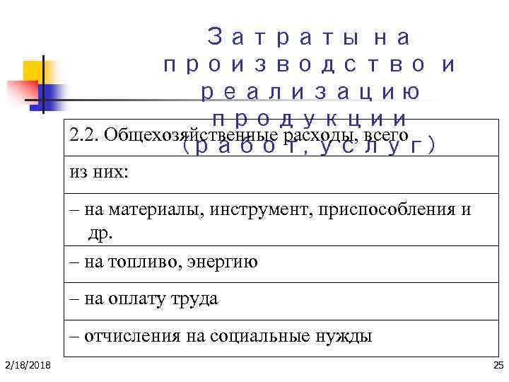 Затраты на производство и реализацию продукции 2. 2. Общехозяйственные расходы, всего (работ, услуг) из