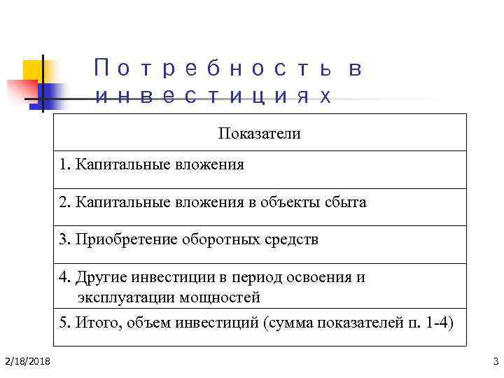 Потребность в инвестициях Показатели 1. Капитальные вложения 2. Капитальные вложения в объекты сбыта 3.