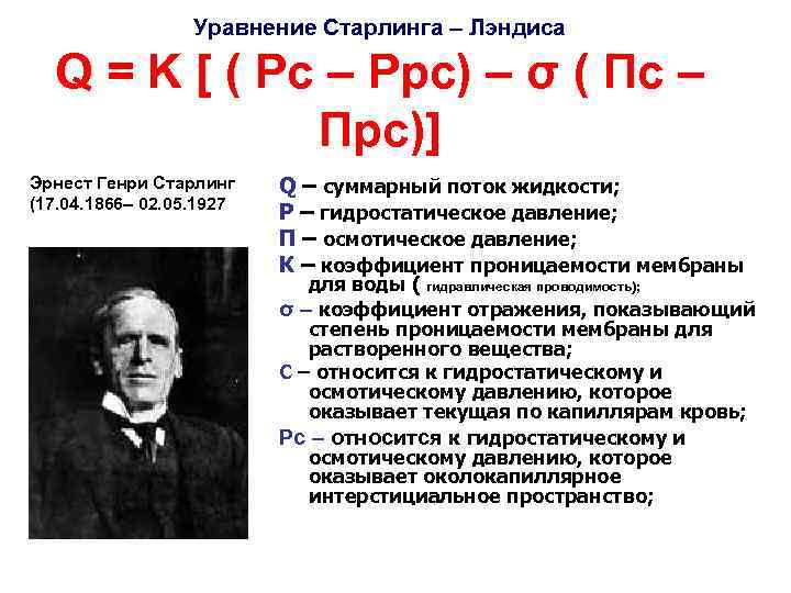 Уравнение Старлинга – Лэндиса Q = K [ ( Pc – Ppc) – σ