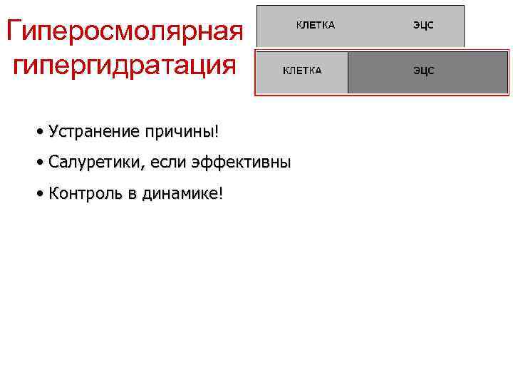 Гиперосмолярная гипергидратация • Устранение причины! • Салуретики, если эффективны • Контроль в динамике! 