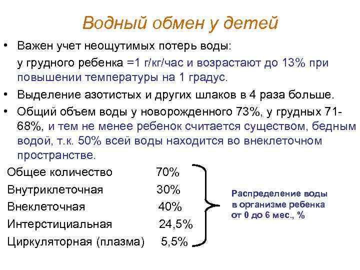 Водный обмен у детей • Важен учет неощутимых потерь воды: у грудного ребенка =1