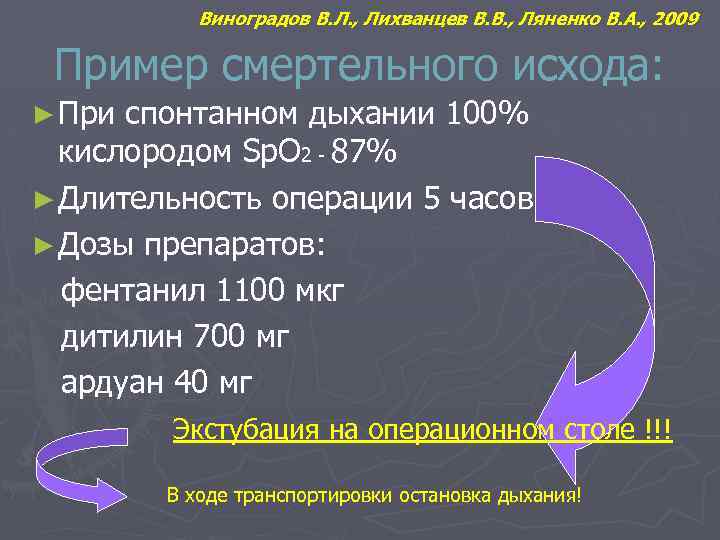 Виноградов В. Л. , Лихванцев В. В. , Ляненко В. А. , 2009 Пример