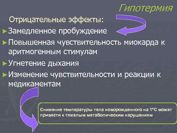 Гипотермия Отрицательные эффекты: ► Замедленное пробуждение ► Повышенная чувствительность миокарда к аритмогенным стимулам ►