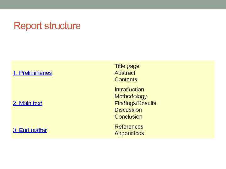 Report structure 1. Preliminaries Title page Abstract Contents 2. Main text Introduction Methodology Findings/Results