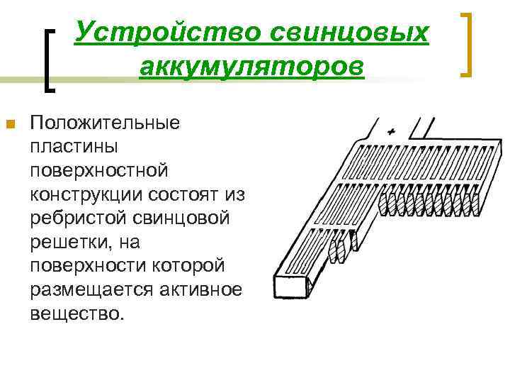 Положительная пластина. Разрез аккумуляторной положительной поверхностной пластины. Поверхностные пластины аккумуляторов. Классификация свинцовых батарей. Поверхностные пластины свинцовые аккумуляторы.