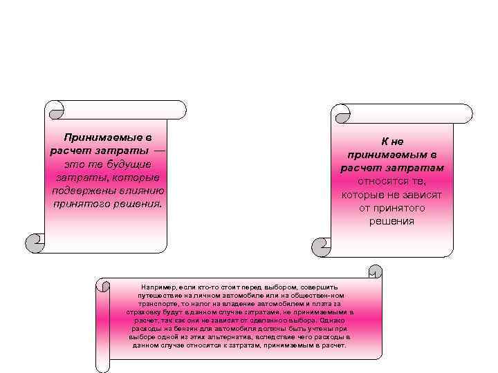 Принимаемые в расчет затраты — это те будущие затраты, которые подвержены влиянию принятого решения.