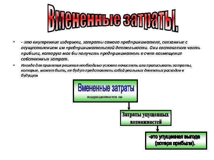  • - это внутренние издержки, затраты самого предпринимателя, связанные с осуществлением им предпринимательской