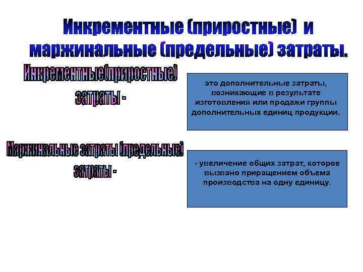 это дополнительные затраты, возникающие в результате изготовления или продажи группы дополнительных единиц продукции. увеличение