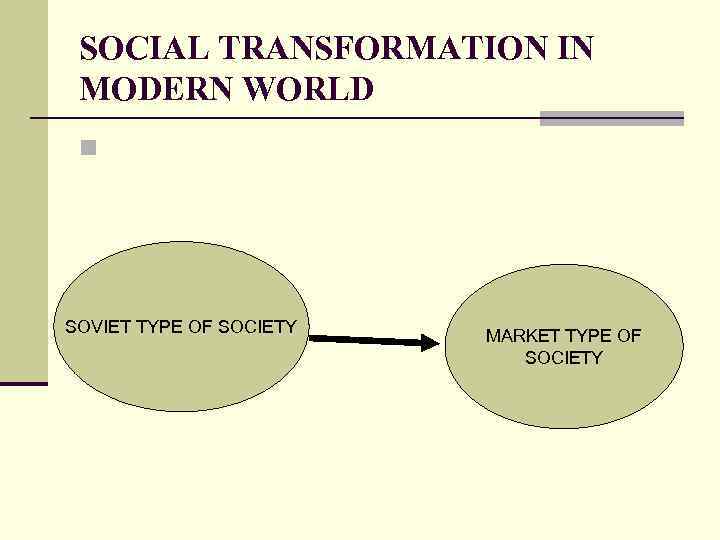 SOCIAL TRANSFORMATION IN MODERN WORLD n SOVIET TYPE OF SOCIETY MARKET TYPE OF SOCIETY