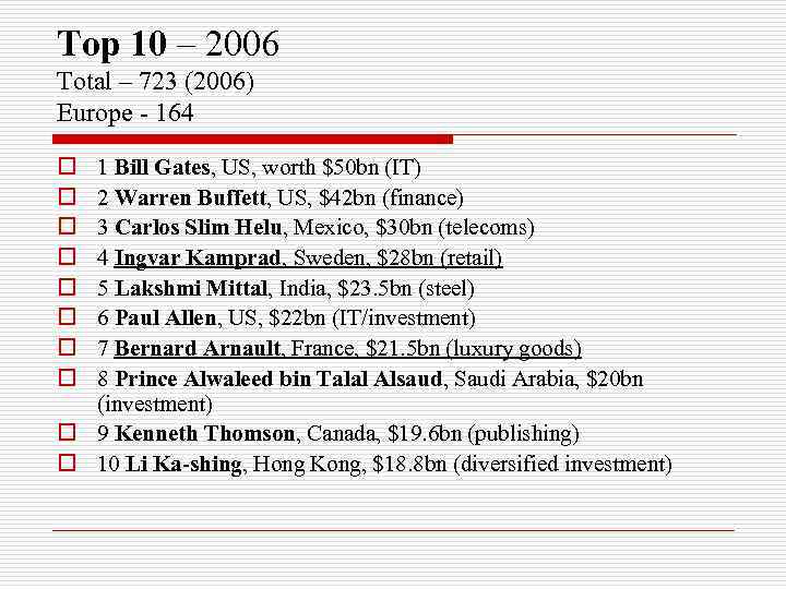 Top 10 – 2006 Total – 723 (2006) Europe - 164 o o o