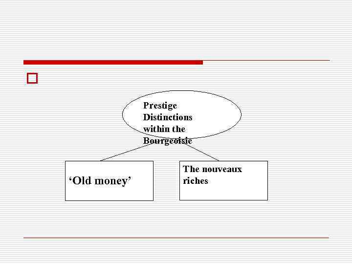  o ‘Old money’ Prestige Distinctions within the Bourgeoisie The nouveaux riches 