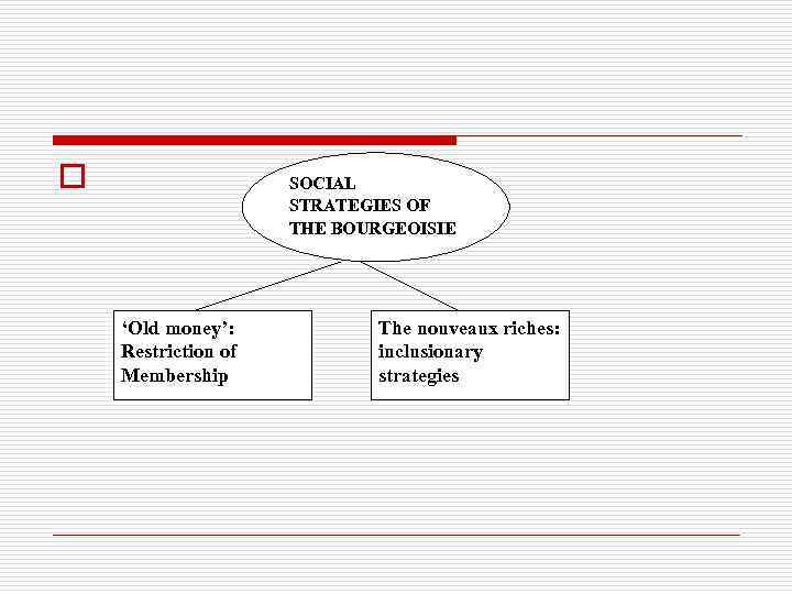  o ‘Old money’: Restriction of Membership SOCIAL STRATEGIES OF THE BOURGEOISIE The nouveaux